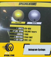 Autogram Cyclops